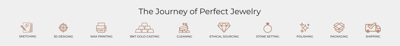 Kefi Jewelry handcrafted gold and diamond fine jewellery