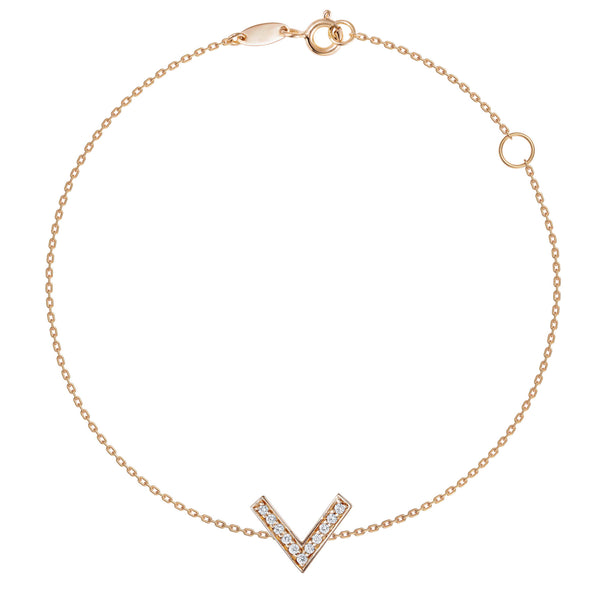 Vé Bracelet